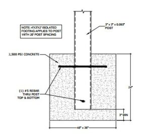 Common isolated footer specification for aluminum construction in Florida
